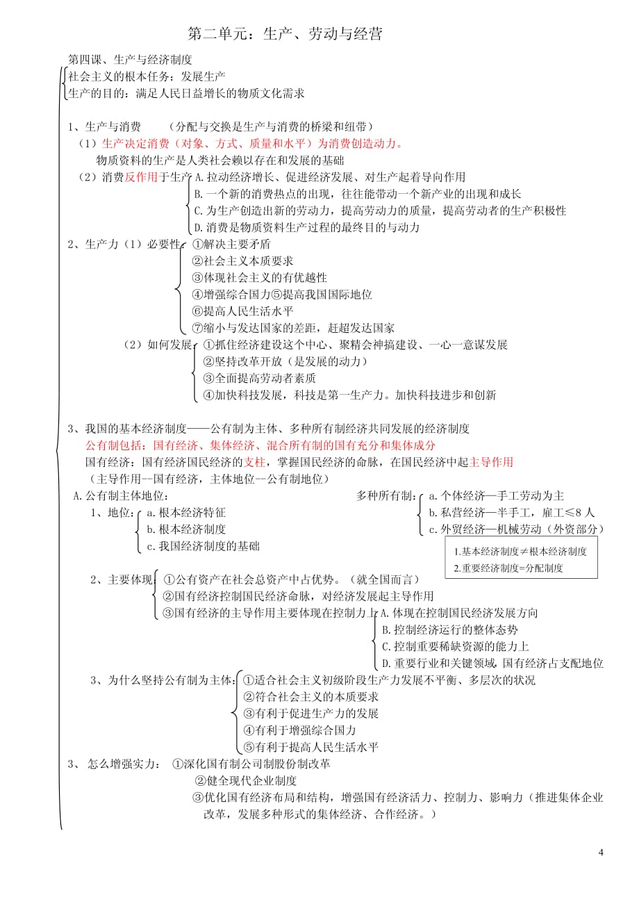 高中政治-必修一经济生活知识结构图_第4页