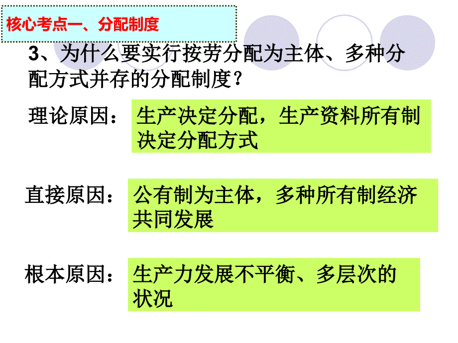 2016级高三一轮复习 个人收入分配_第4页