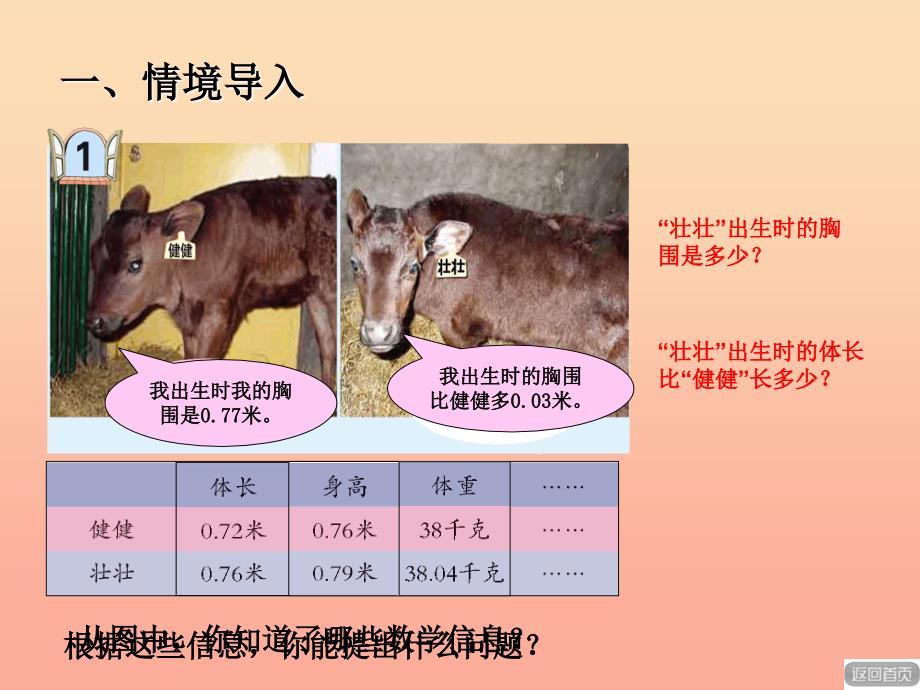 2019春四年级数学下册 第七单元《奇异的克隆牛 小数加减法》课件1 青岛版六三制_第4页