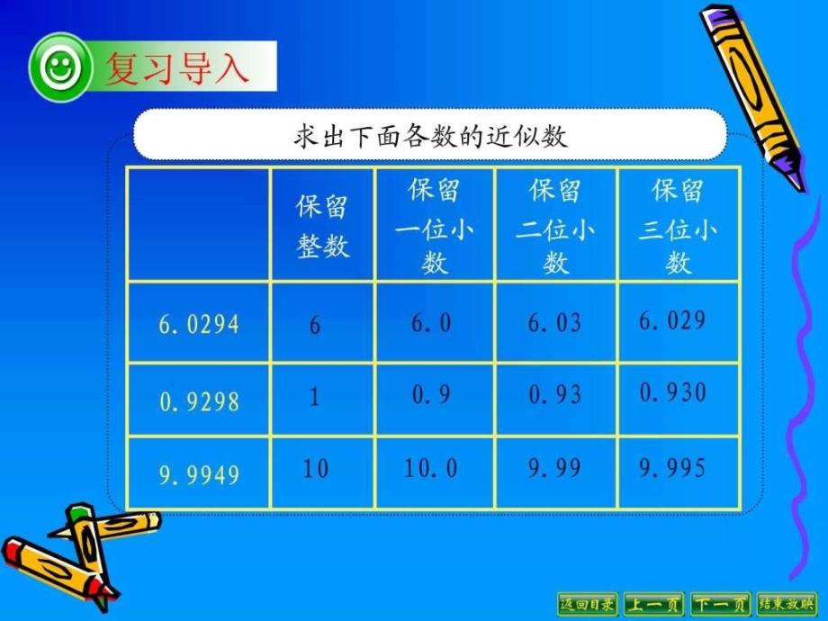 小学数学五年级(上)商的近似数_第2页