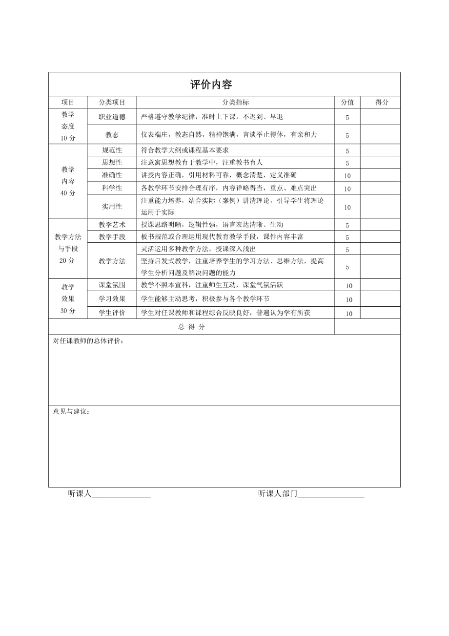 教师教学评价参考标准_第1页