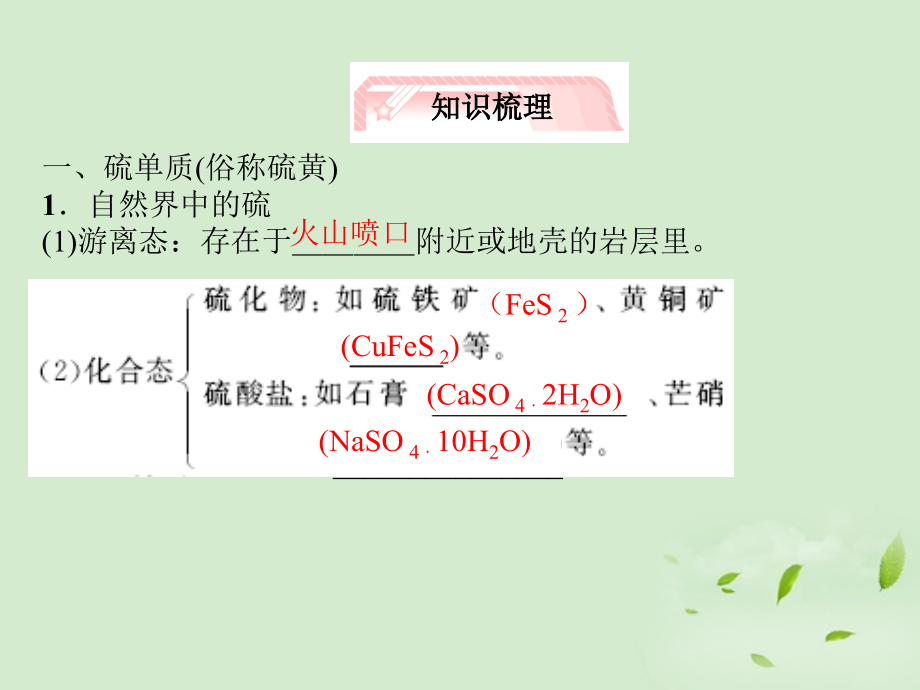 2012高考化学一轮复习 第4章 第3节 硫与其重要化合物知识研习课件 新人教版_第3页