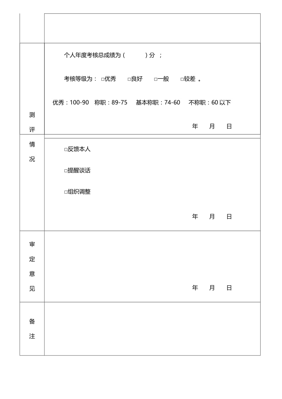 某公司2017年度考核登记表_第2页