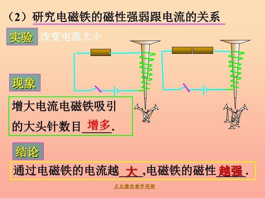 六年级科学上册 3.4 电磁铁的磁力（二）课件3 教科版_第5页