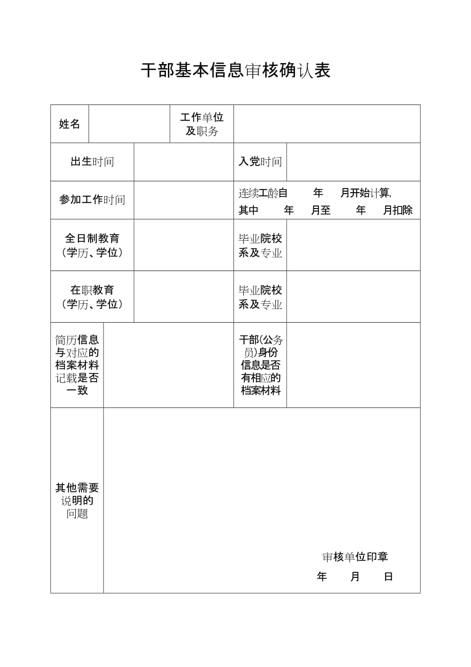 干部基本信息审核确认表_第1页