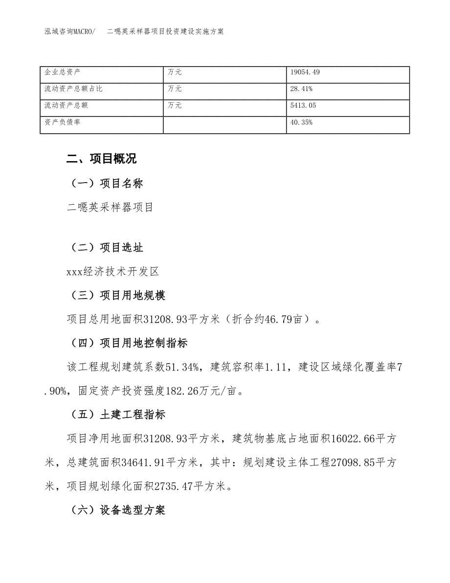 二噁英采样器项目投资建设实施方案.docx_第5页