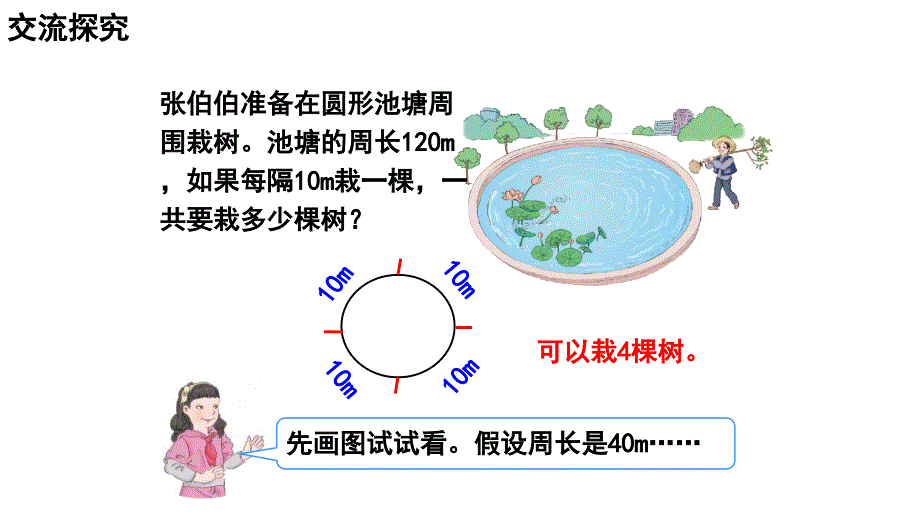 五年级上册数学课件-数学广角植树问题封闭图形人教新课标_第3页