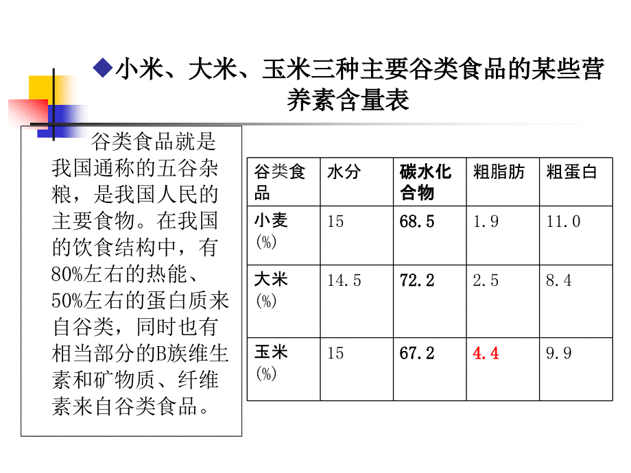 第三章-食品营养价值分析与烹饪加工方法_第4页