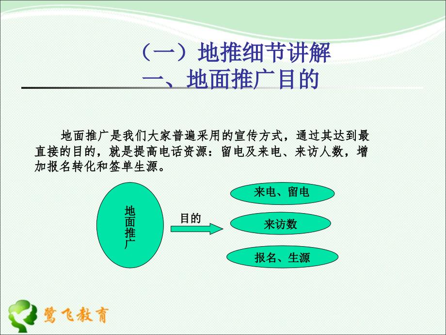 3-教育机构地推经验_第4页