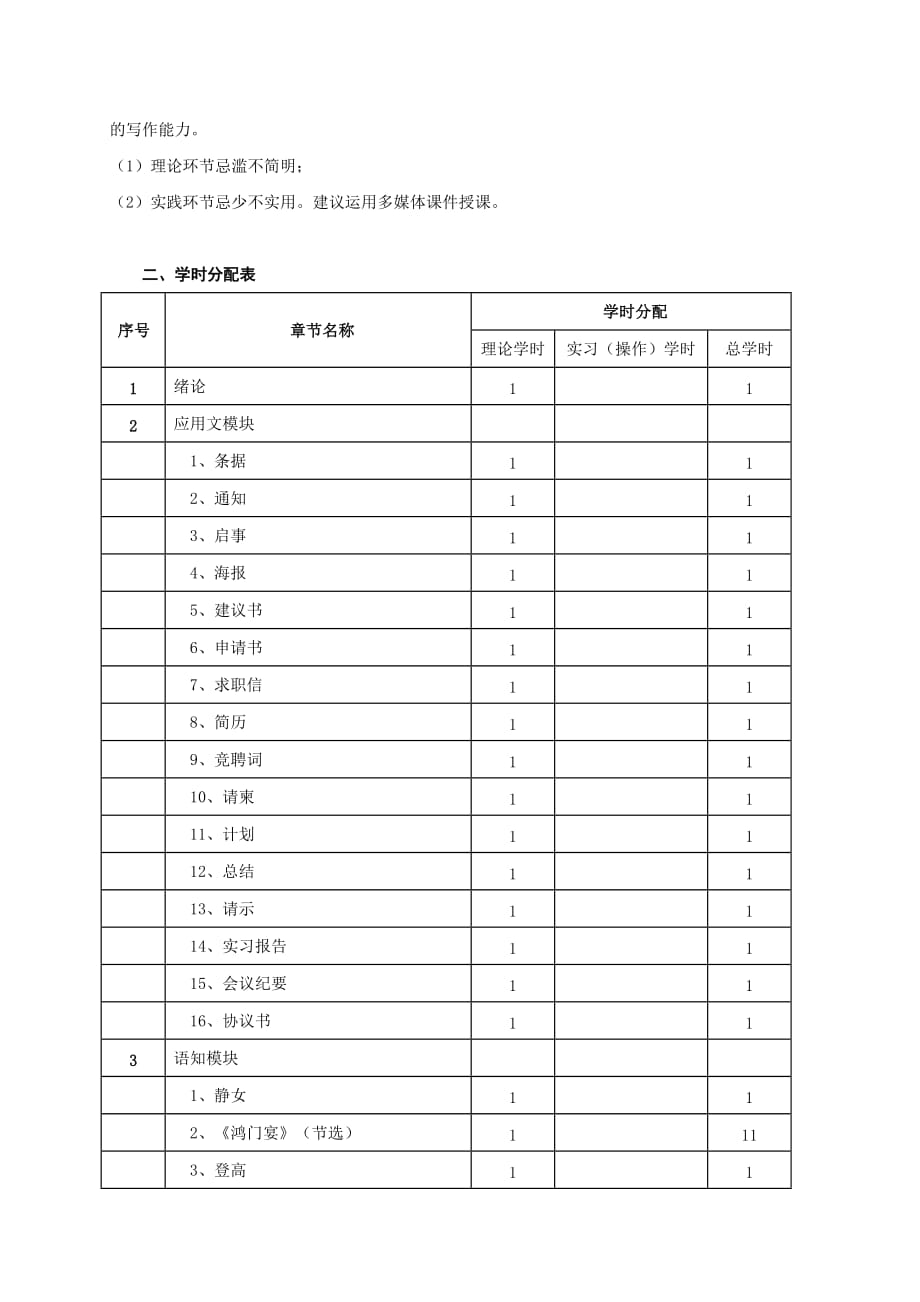 语文校本教材教学大纲_第2页