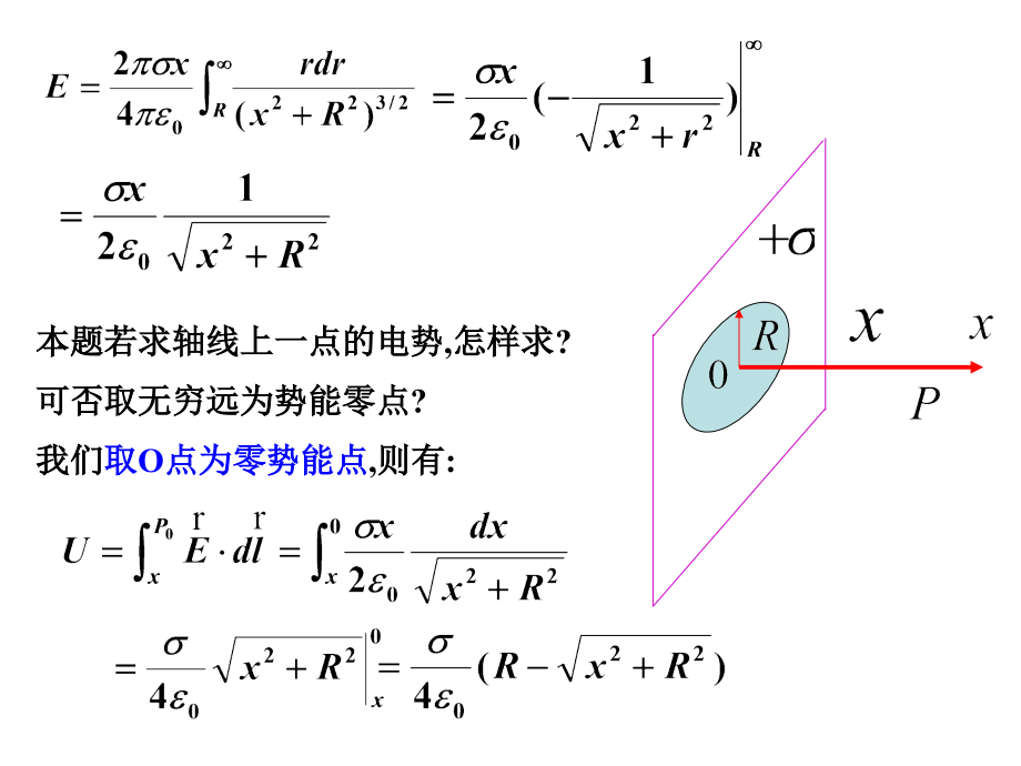 第十十一章习题课大学物理_第4页