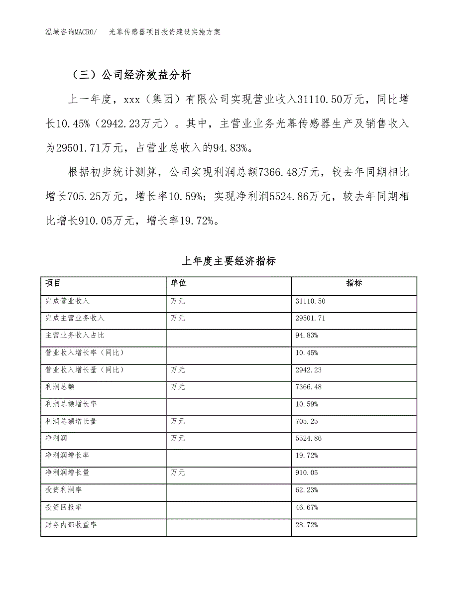 光幕传感器项目投资建设实施方案.docx_第4页