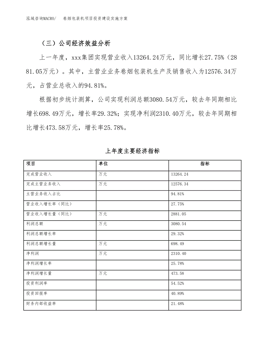 卷烟包装机项目投资建设实施方案.docx_第4页