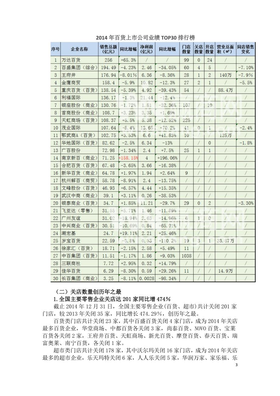 2014零售业行业报告(完整版)_第3页