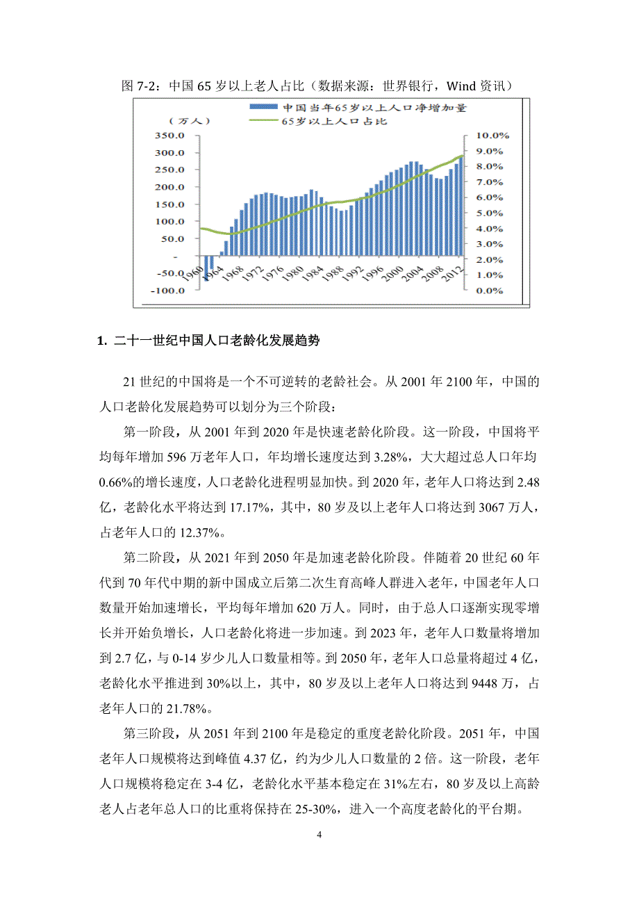 养老地产与其投资收益与风险分析_第4页