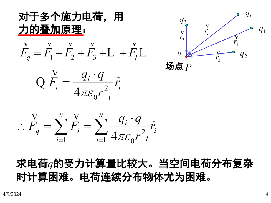 s华中科技大学物理课件静电场_第4页