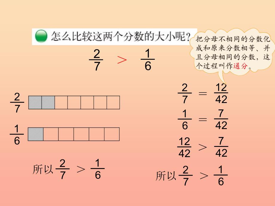 2019-2020五年级数学上册 5.9 分数的大小课件 （新版）北师大版_第3页