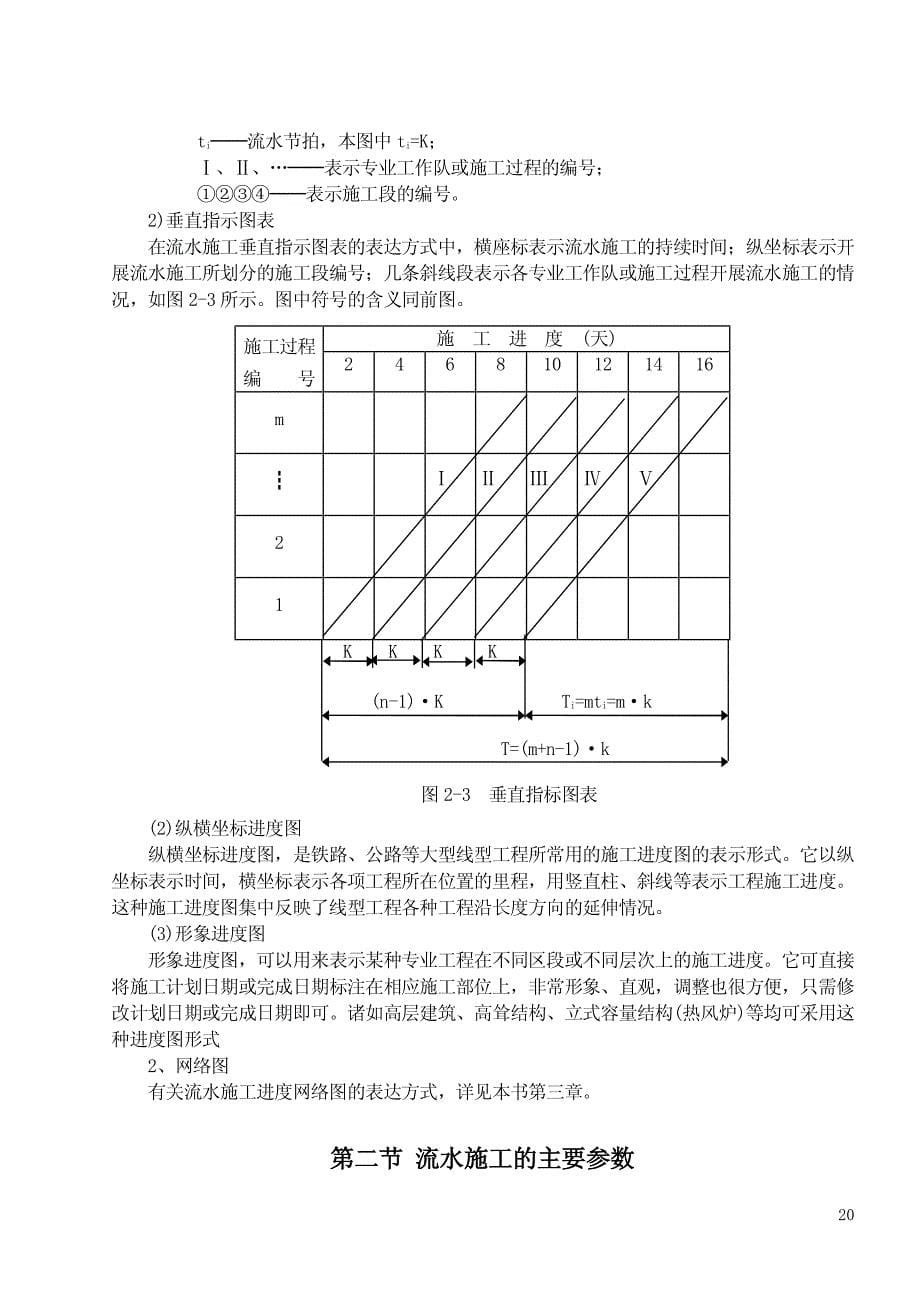 流水施工详解_第5页