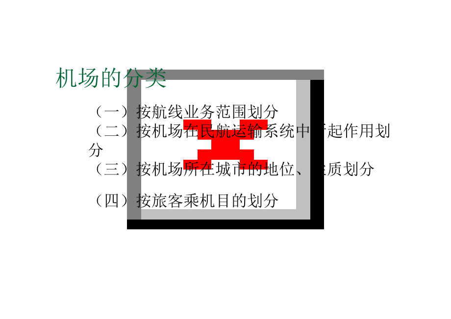 课件民用机场基础知识（铺助机场学习用-非一建课件）_第2页