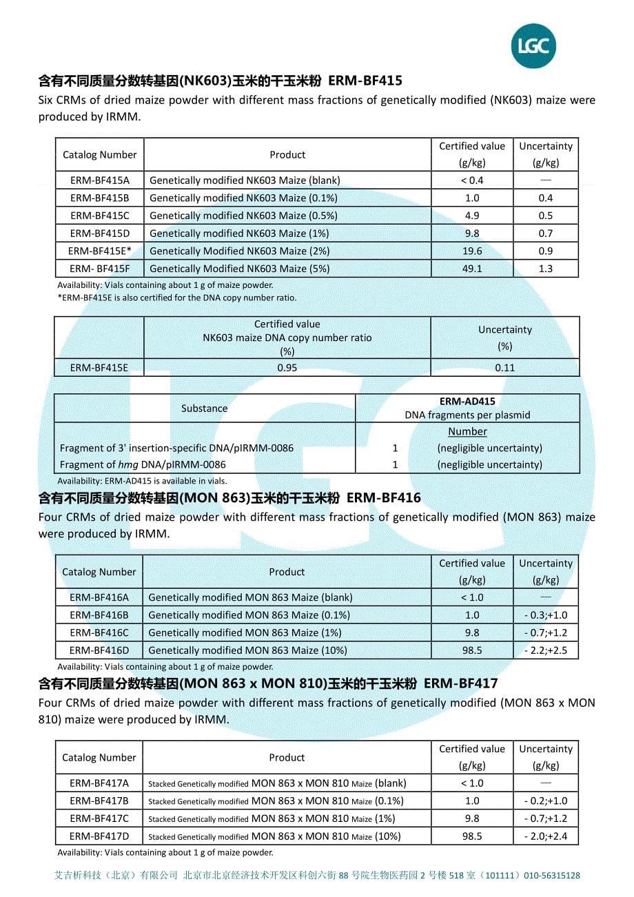 lgc转基因标准物质目录2014_第5页