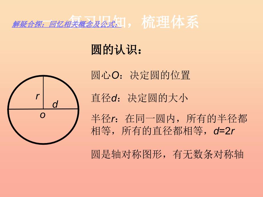 2019秋六年级数学上册第9单元总复习课件4新人教版_第4页