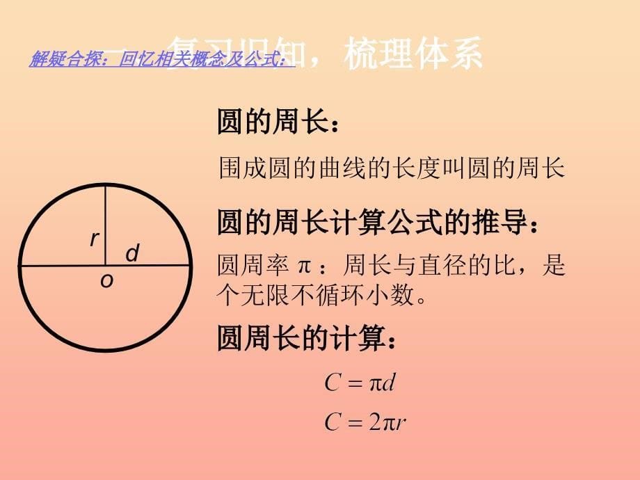 2019秋六年级数学上册第9单元总复习课件4新人教版_第5页