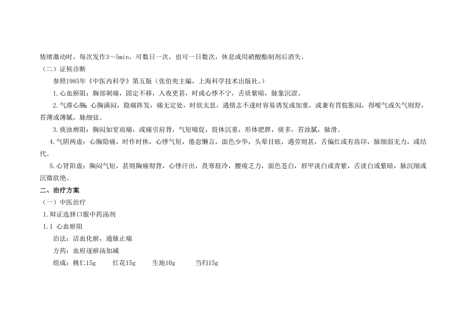 新2012年中医诊疗方案_第2页