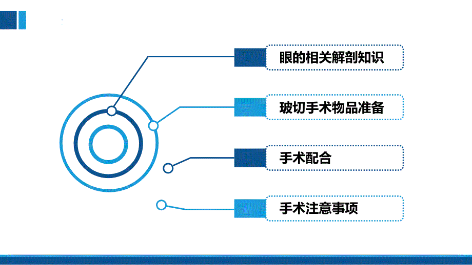 玻离体切割手术配合_第2页