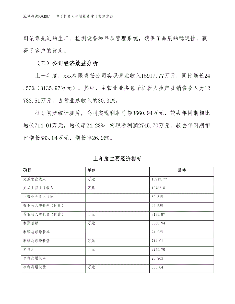 包子机器人项目投资建设实施方案.docx_第4页