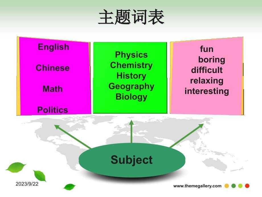 中考话题复习——school life_第5页