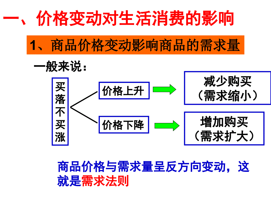 价格变动影响 (2)_第4页