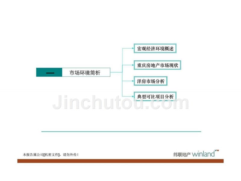 中渝·梧桐郡总体营销策划报告_第4页