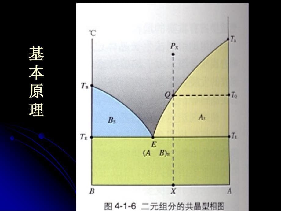 8宝石改善与人工合成-助熔剂法_第5页