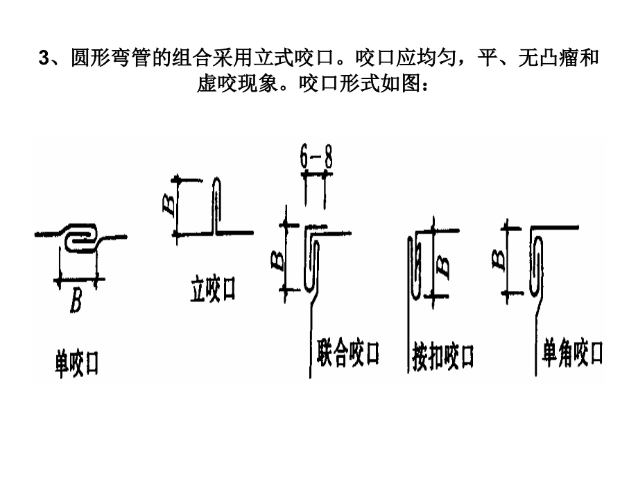 通风、空调课件_第4页