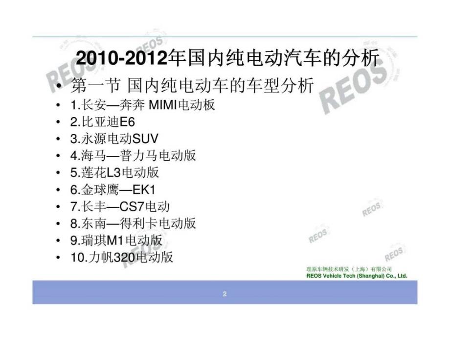 中国纯电动车的市场定位分析报告_第2页