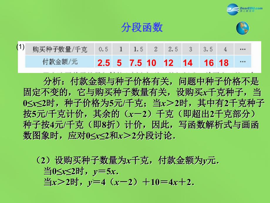 青岛初中数学九下《5.1 对函数的再探索课件_第4页