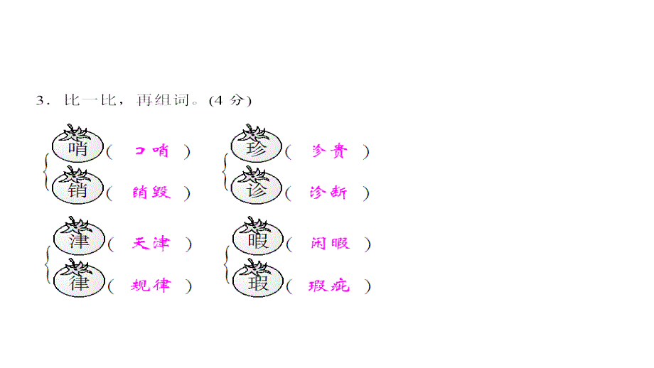 五年级上册语文习题课件-期末综合测试卷 人教部编版(共20张PPT)_第4页