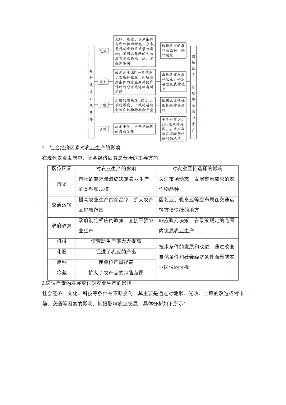 高考地理一轮复习讲义必修ⅱ 第三章 第23讲_第2页