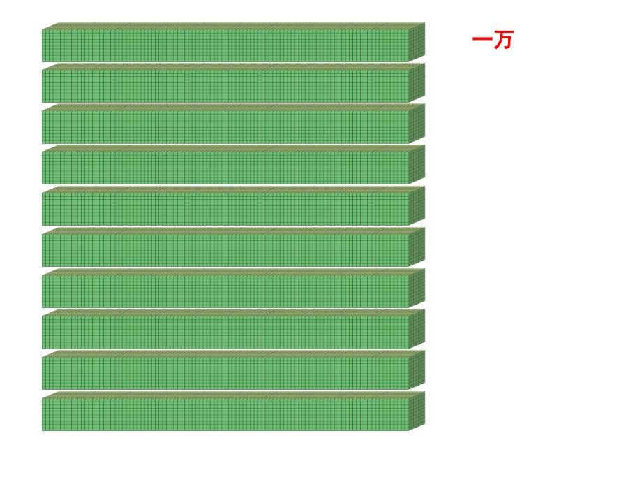 四年级上册数学课件-1.1亿以内数的认识人教新课标_第4页