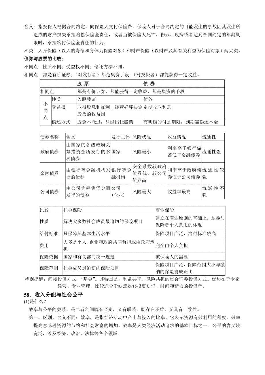 高中思想政治 - 2010年南通市教师暑期校本研修复习大纲_第5页