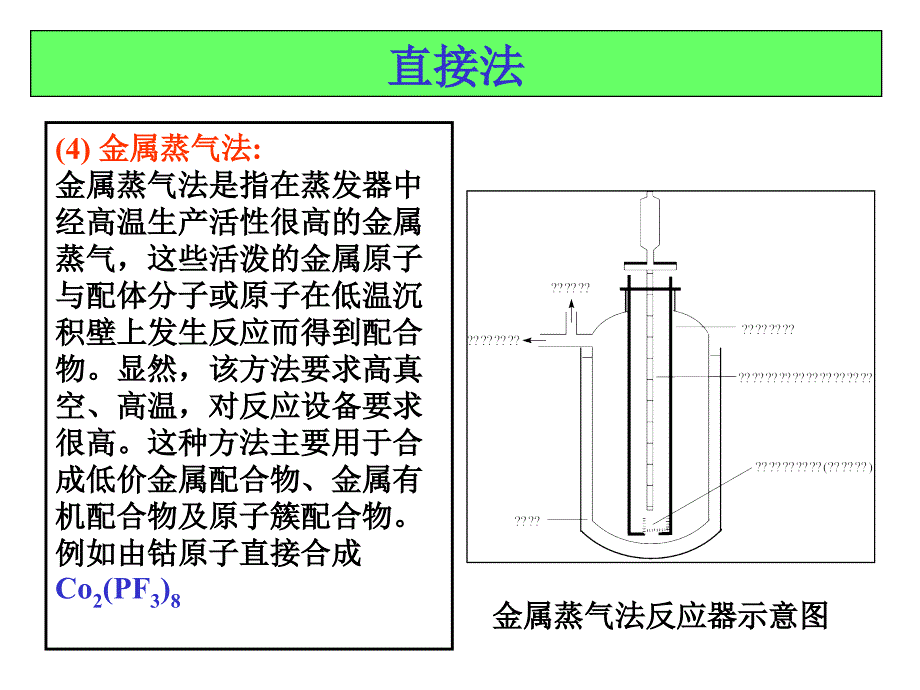 配合物的合成总结_第4页