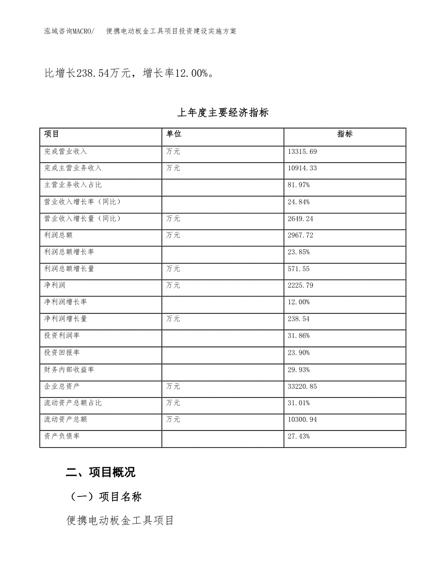 便携电动板金工具项目投资建设实施方案.docx_第4页