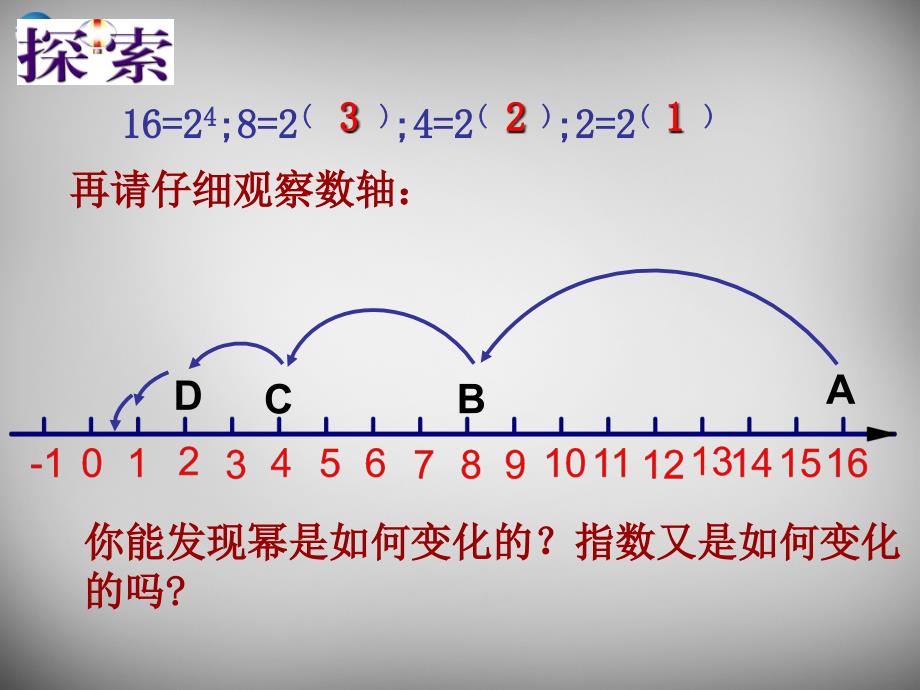 苏科初中数学七下《8.3 同底数幂的除法》PPT课件 (9)_第3页