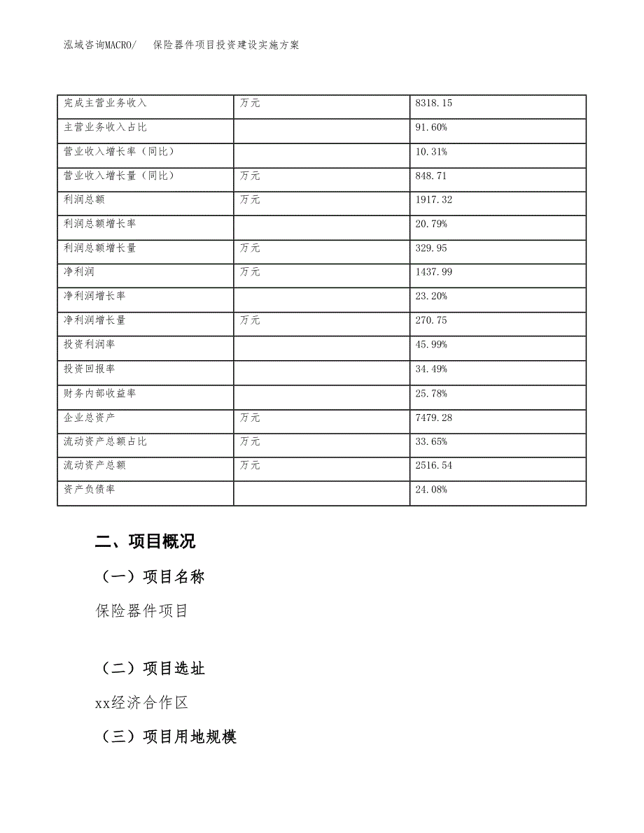 保险器件项目投资建设实施方案.docx_第4页