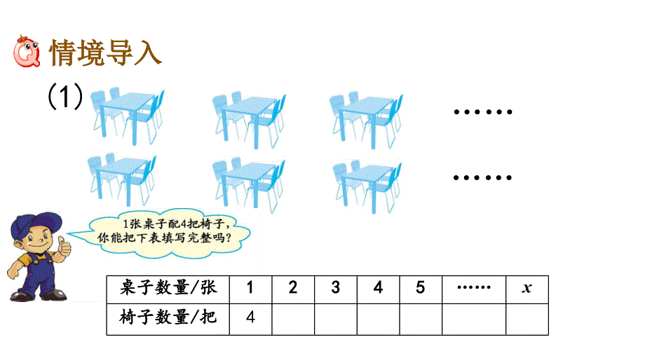 五年级上册数学课件5.1.1 用字母表示数北京版_第3页