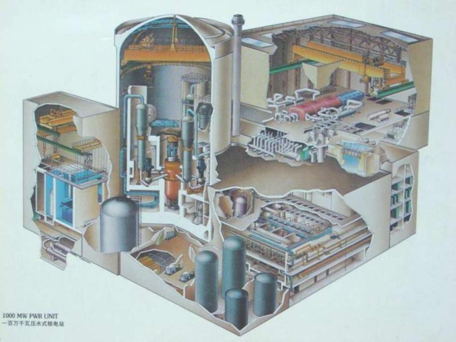 压水堆核电站原理与系统_第4页