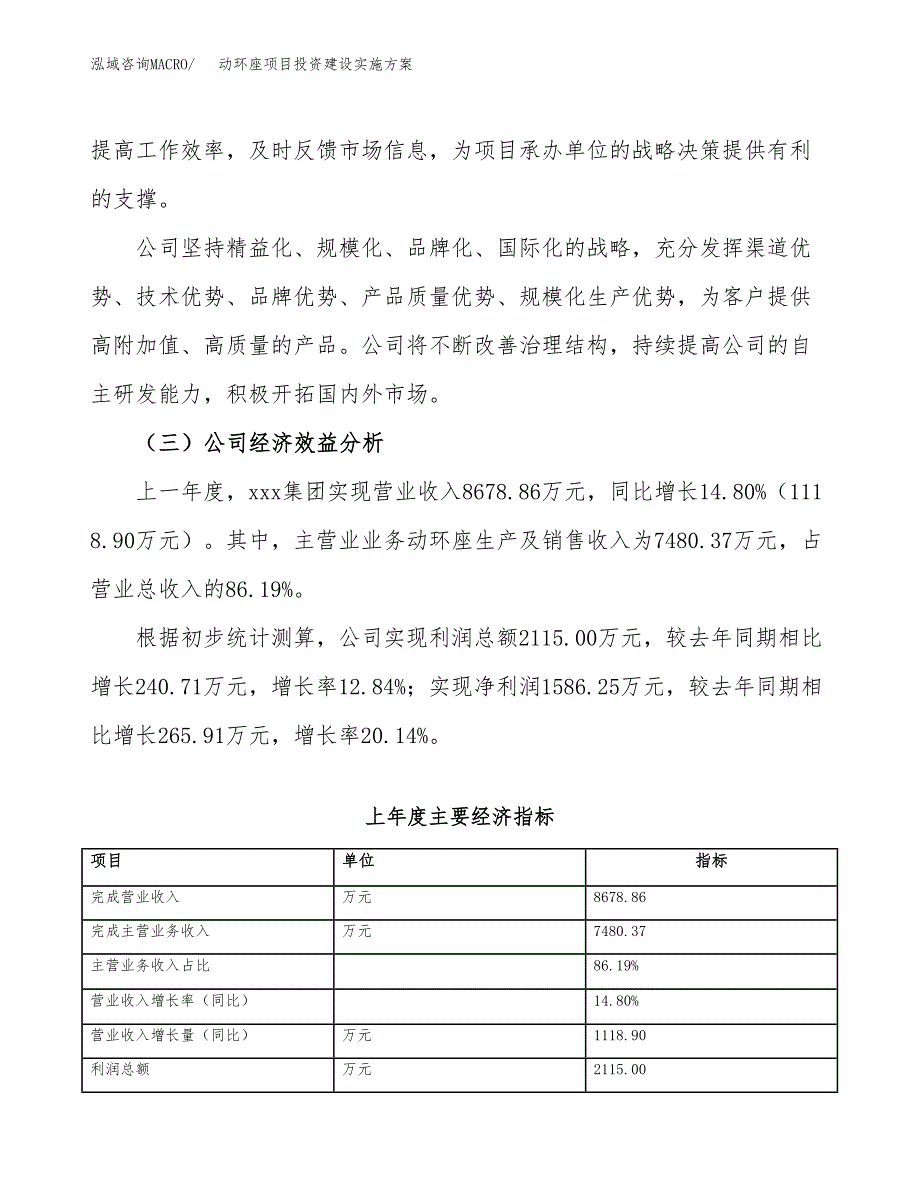 动环座项目投资建设实施方案.docx_第4页