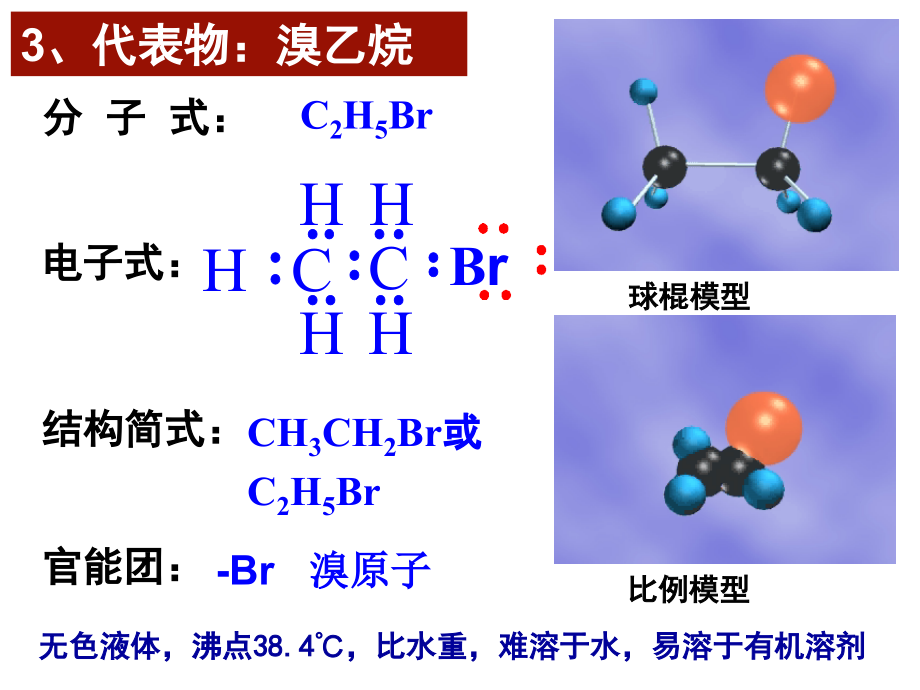 高三总复习烃衍生物复习课件_第4页