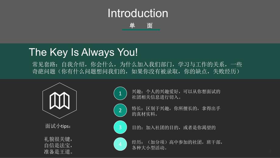 万能面试技巧ppt_第4页