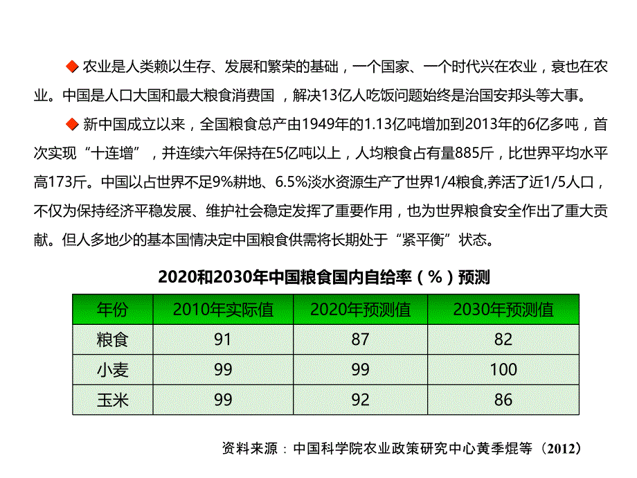 2014年河南小麦十二连增启示_第2页